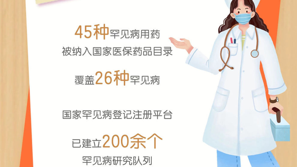 我国已有45种罕见病用药被纳入国家医保药品目录